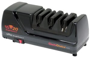 Messenslijpmachine CC1520 zwart